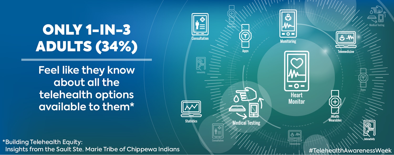 Telehealth Week Image