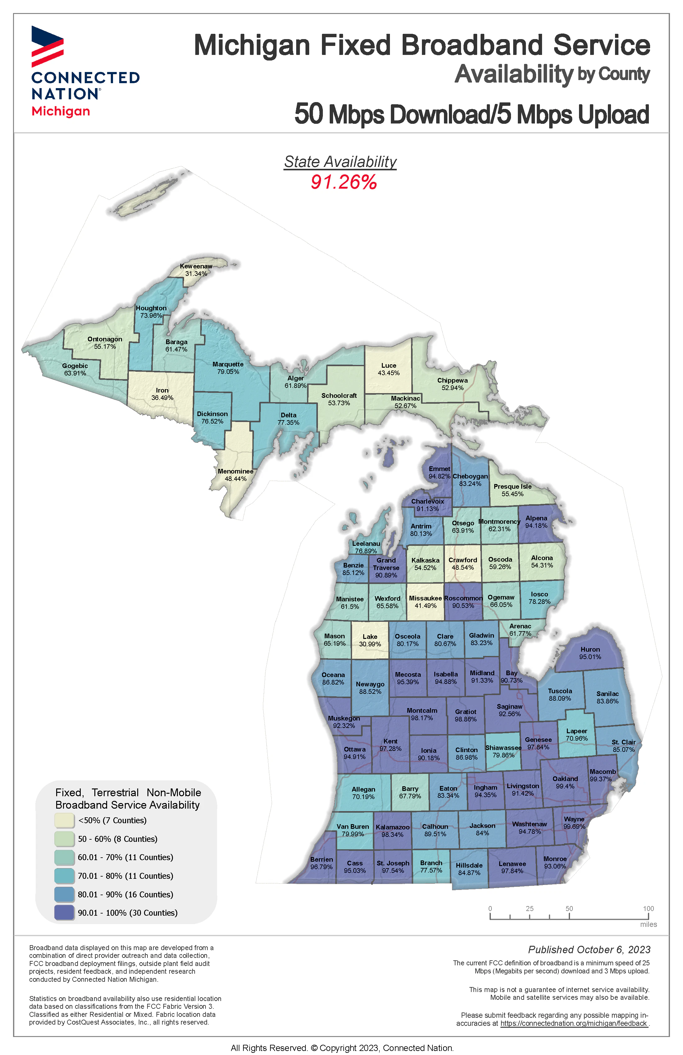 Michigan Broadband State Maps | Connected Nation
